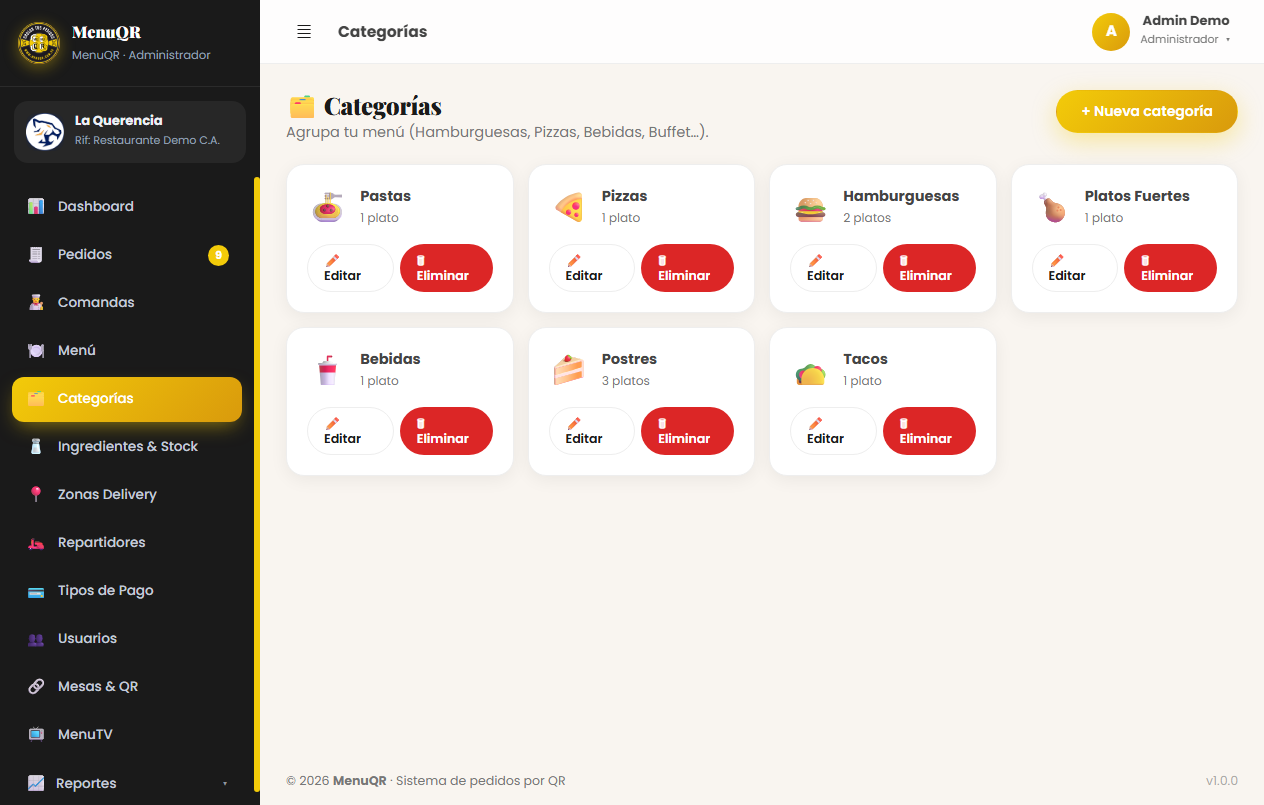 Captura: Categorías