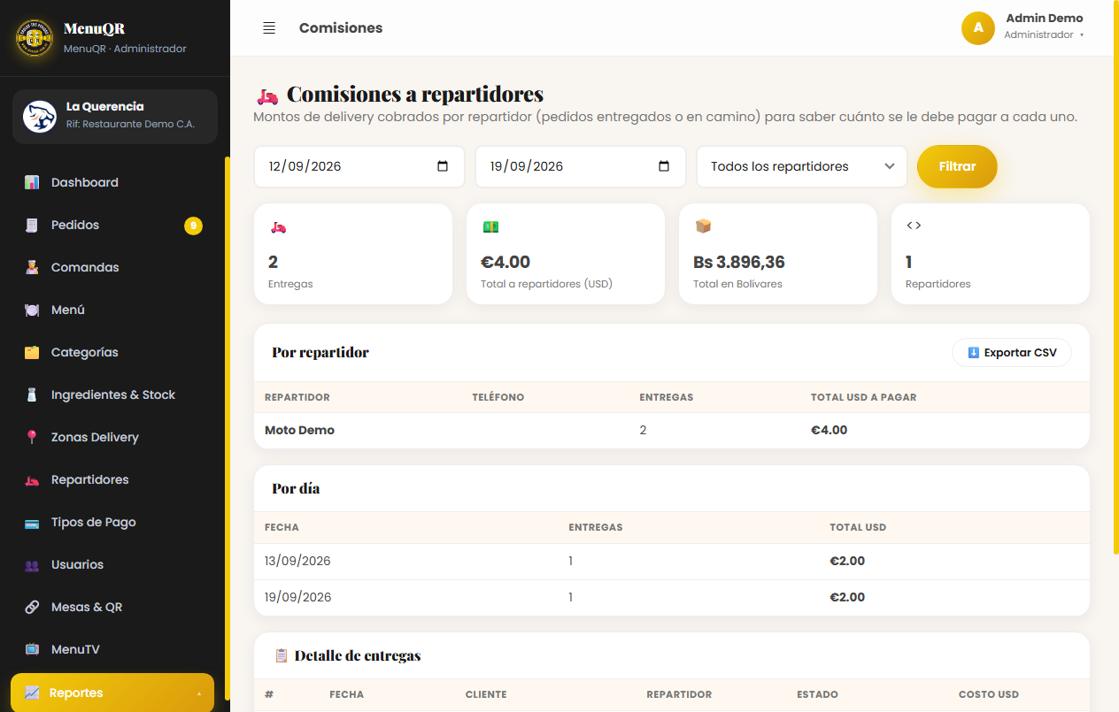 Captura: Reportes · Comisiones