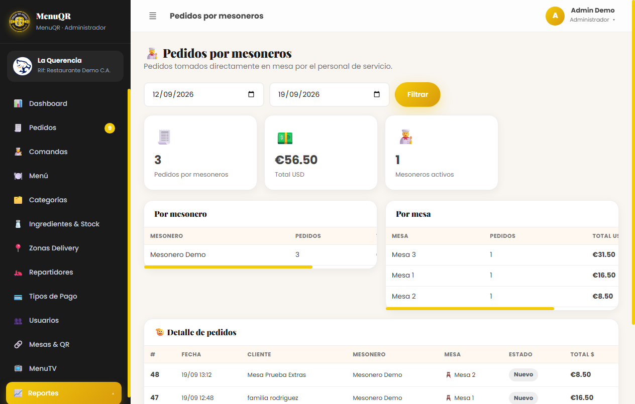 Captura: Reportes · Pedidos por mesoneros