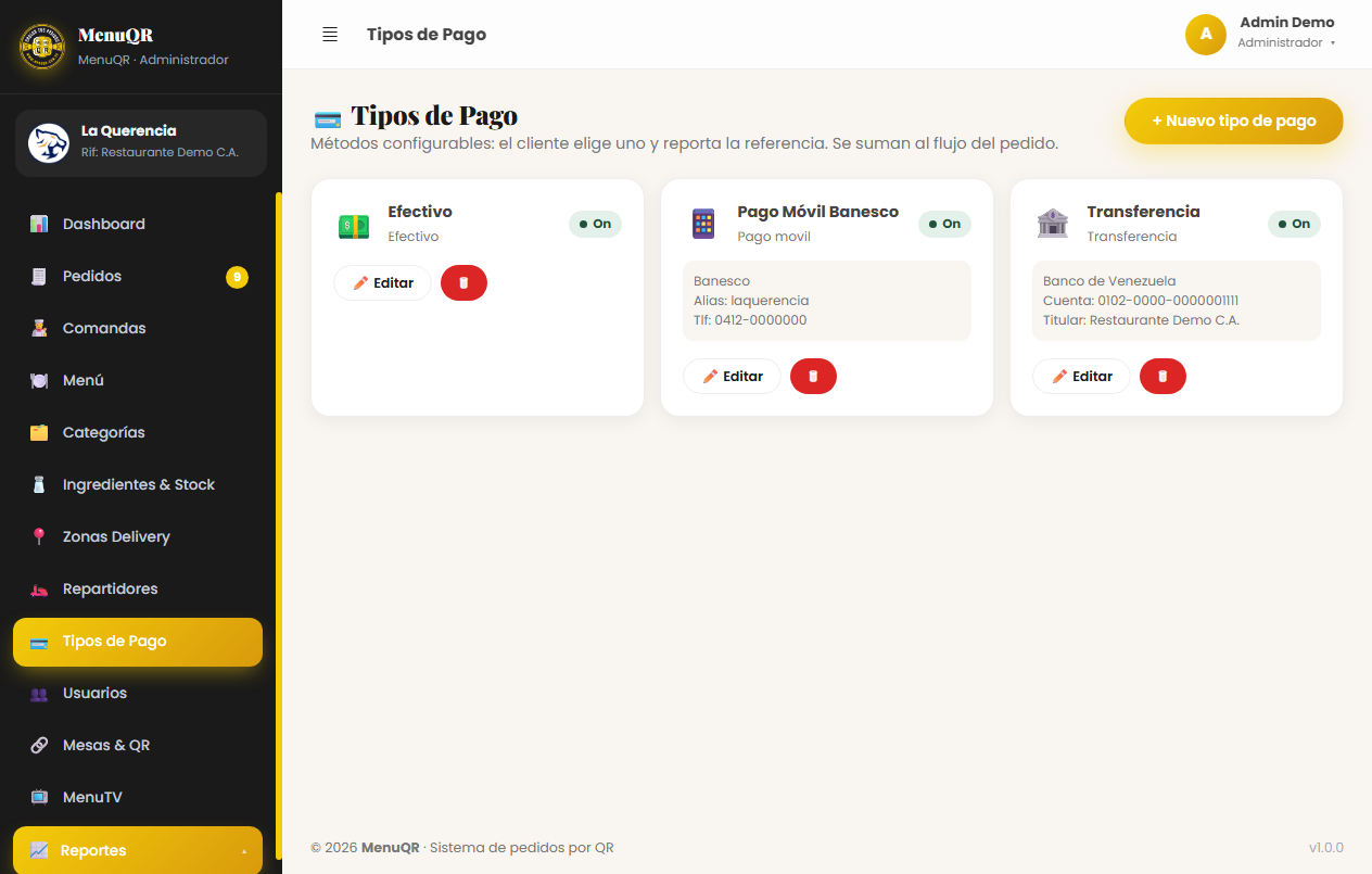 Captura: Tipos de Pago