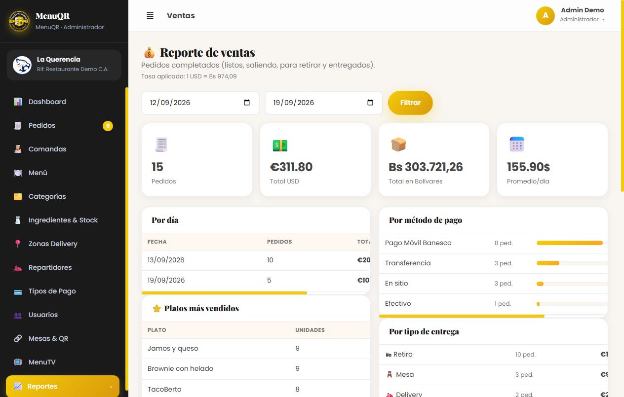 Captura: Reportes · Ventas